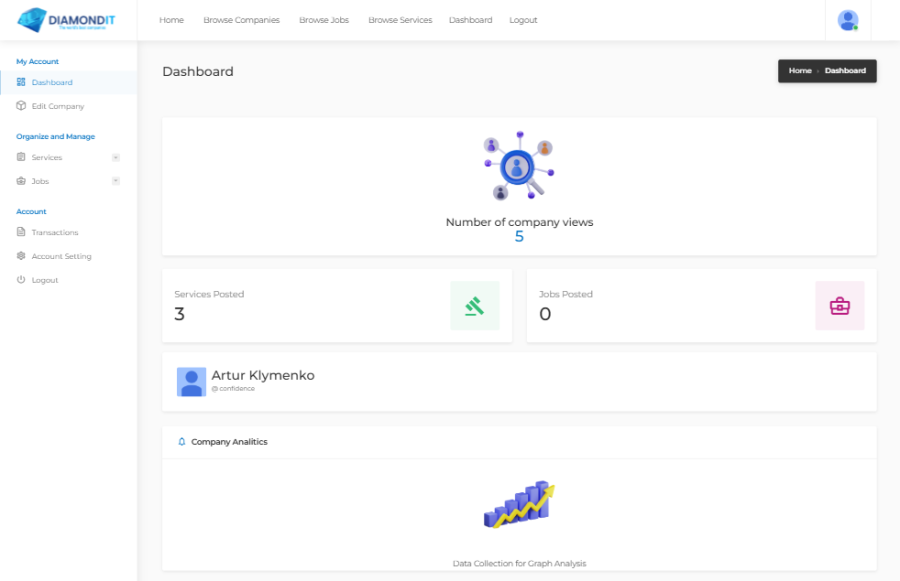 New Feature Alert: Track Your Company’s Performance with Dashboard Statistics